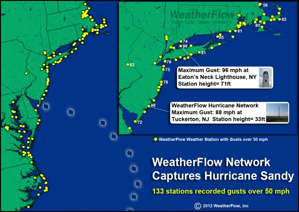 WeatherFlow Stations that recorded gusts over 50mph
