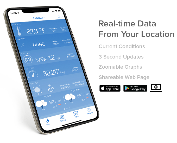 Smartphone with the Tempest weather app showcasing real-time data from your location