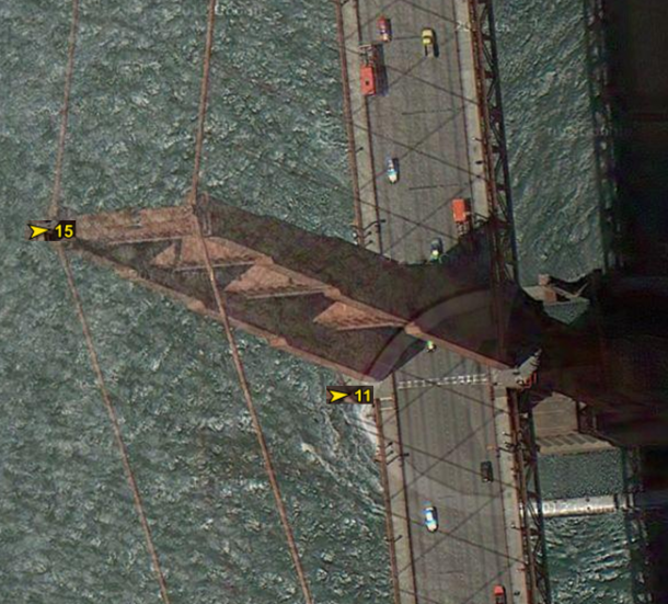 GG Sensor weather data report