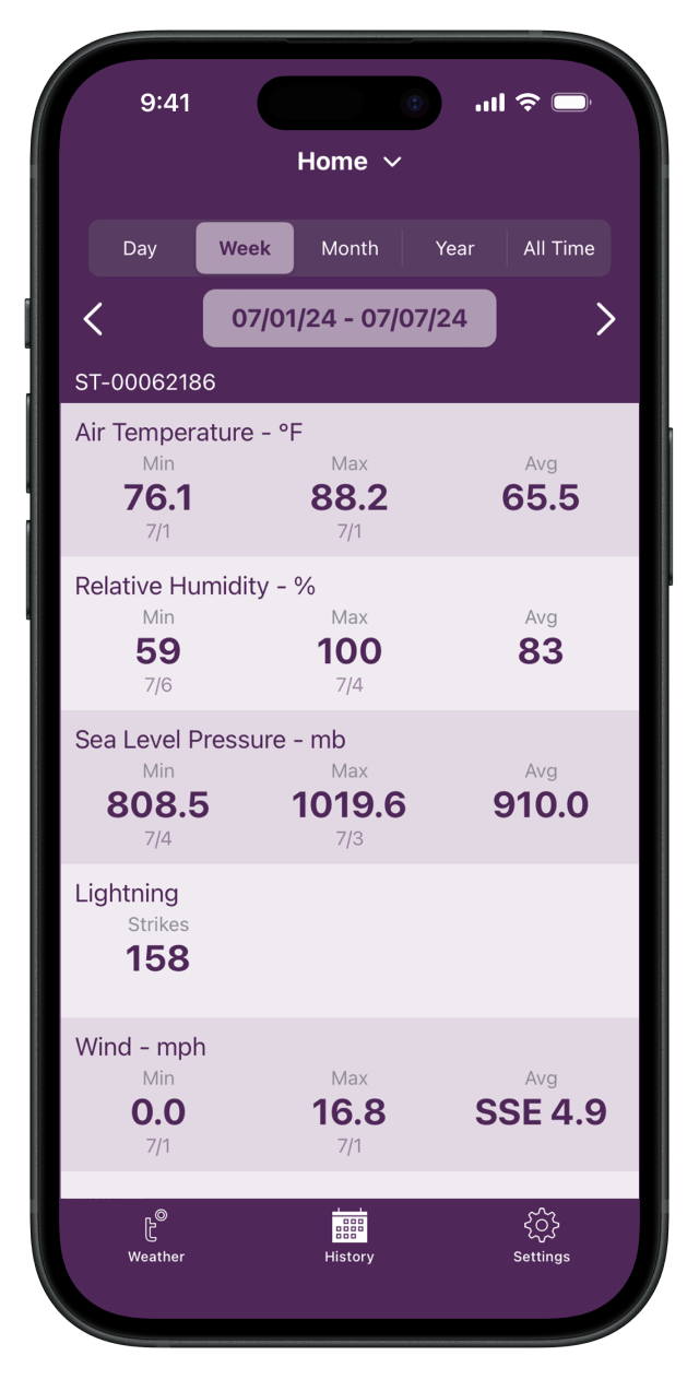 A weekly weather report of your home from Tempest weather app on an iPhone